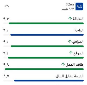 Jeddah Hotel | ماس للشقق المخدومة الفاخرة