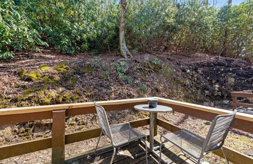 Banner Elk Apartment | 30A Creekside