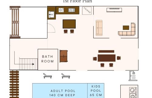 Krabi Villa | Ao Nang Mountain View Pool Villa