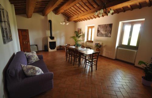 Urbino Bed & Breakfast | B&B Il Monchetto