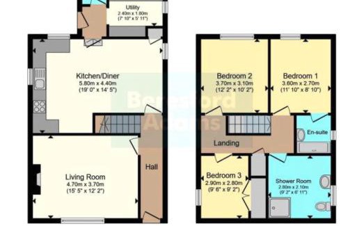 Dinas House | Caer Rhos