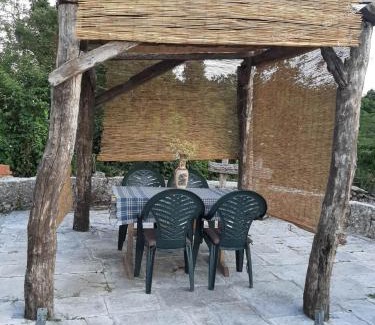 Mokrine Ski Chalet | Ethno House Kosic