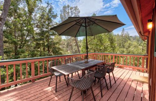 Wishon House | Happy Days Retreat with Private Pool