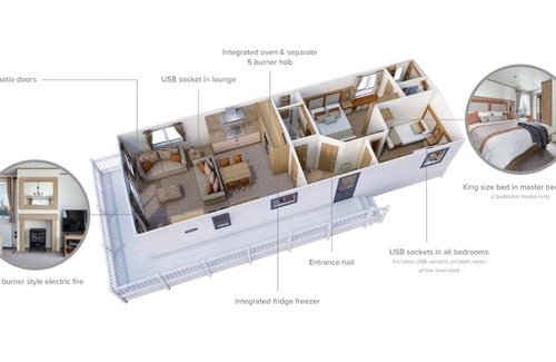 Wells-next-the-Sea Other | Holkham Lodge