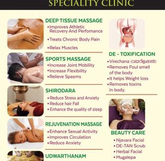Varkala Bed & Breakfast | Manjal Ayurveda Speciality Clinic