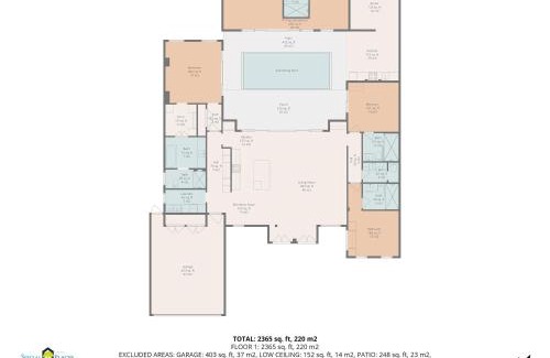 Potrero House | Modern Garden Villa with Private Pool, Outdoor Kitchen & Separate Casita Near Playa Potrero
