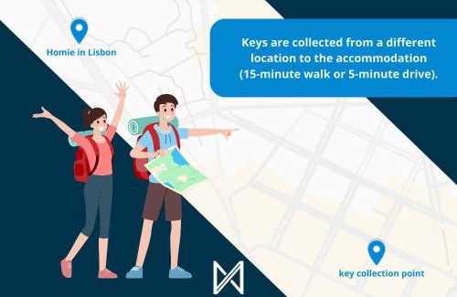 Sao Sebastiao da Pedreira Apartment | MyStay - Homie in Lisbon