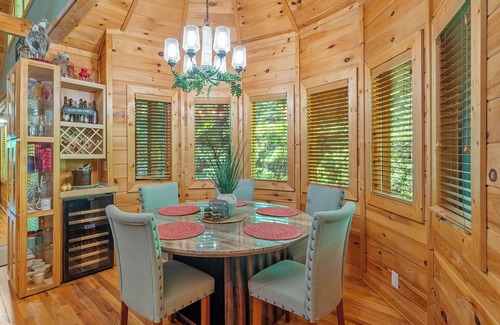Gatlinburg - Pigeon Forge Cabin | Now and Forever