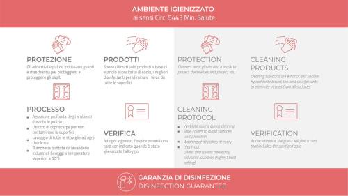Alassio Apartment | Parco Villa Fiske 2