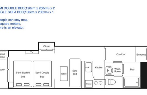 Umeda House | RN Great location 1min from Kuromon! Dotonbori Namba Nippombashi Shinsaibashi