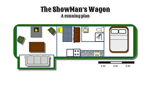 Penmaenpool House | Showman's Wagon at Coed Cae