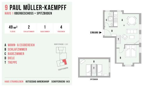 Ostseebad Ahrenshoop Apartment | Strandleben 09 - Paul Müller-Kaempff