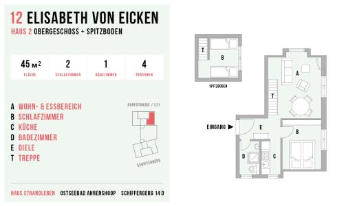 Ostseebad Ahrenshoop Apartment | Strandleben 12 - Elisabeth von Eicken