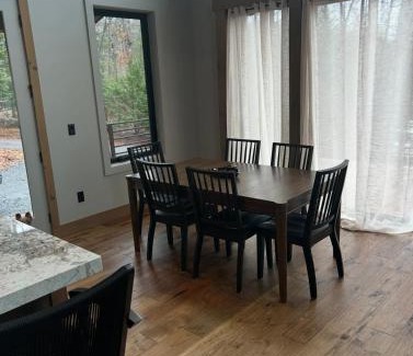 Blue Ridge House | sugar mountain lodge