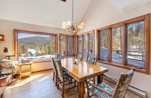 Blue River House | The Nugget by Ski Country Resorts