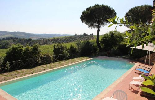 Panzano in Chianti Villa | Villa Amaranto