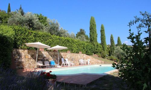 Panzano in Chianti Villa | Villa Amaranto