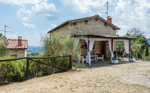 Rignano sull'Arno Villa | Villa Due Case