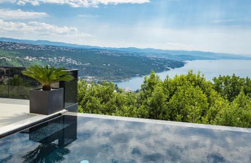 Pobri Villa | Villa Titanium