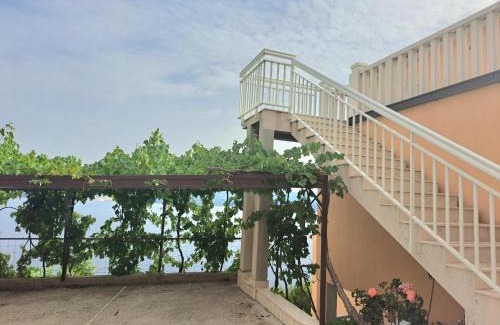 Celina House | Villa Zoi