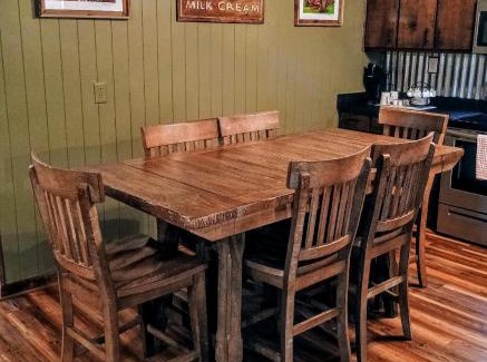 Wears Valley Hotel | Wild Mountain Lodge