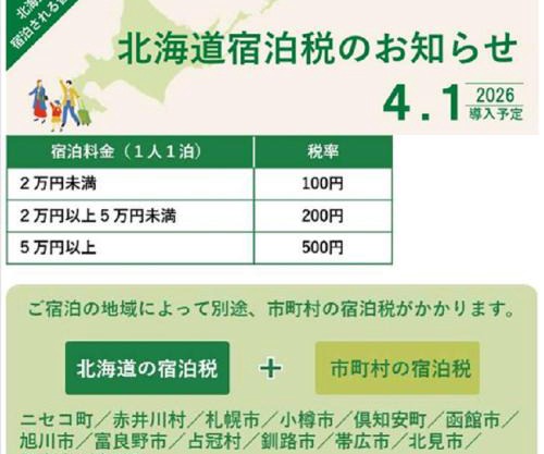 HOTEL TETORA ASAHIKAWA EKIMAE - Vacation STAY 91511v