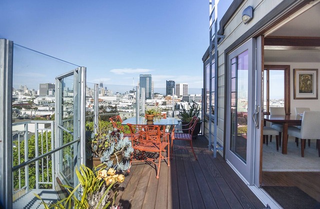 Top Floor Luxury with Sweeping City Views; Hayes Valley is the "Heart of SF" !