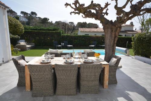 Villa Pascal