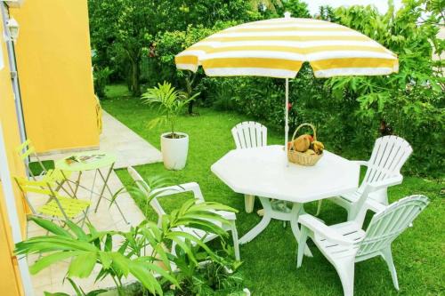 Baie-Mahault Apartment | Appartement exquis à Baie-Mahault, 40m² avec jardin agréable