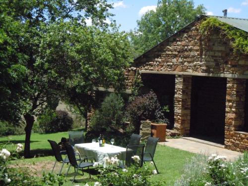 Clarens House | Bethel Lodge