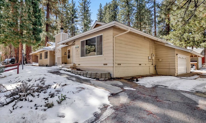 Summit Estates Cabin | Crestwood Summit #2119