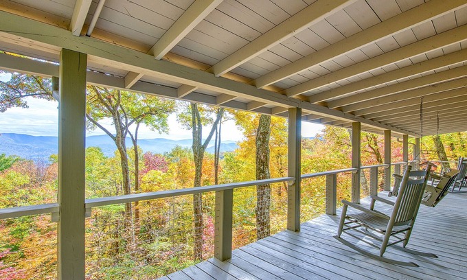 Waynesville Cabin | Eagles Nest Lodge- The Perfect Mountain Getaway