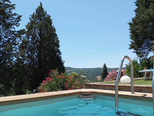 Todi House | OLEA casa vacanze