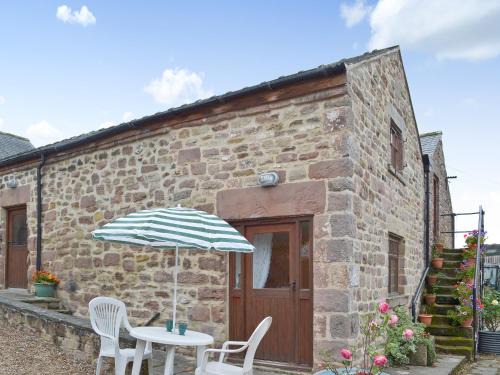 Cromford House | Robins Nest