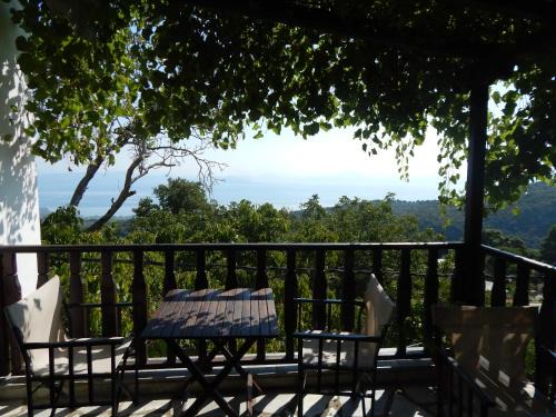 Vizitsa House | Seirios