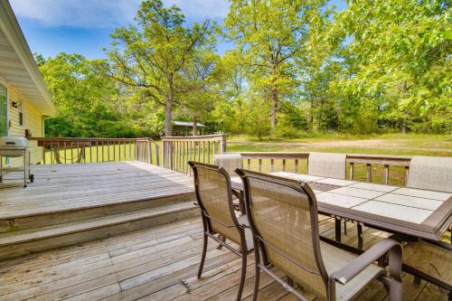 Mountain Home House | Spacious Mountain Home Retreat Near Norfork Lake!