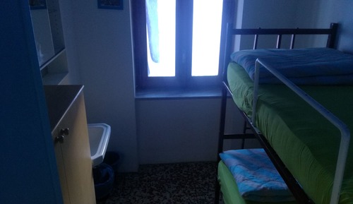 Shared Dormitory, Mixed Dorm, Shared Bathroom