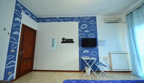 Double Room (Private external bathroom)