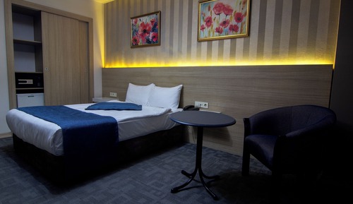 Basic Double or Twin Room, 1 Bedroom, Non Smoking, City View