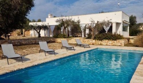 Villa with Private Pool