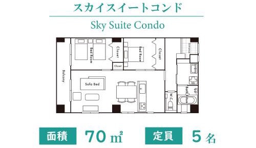 Sky Suite Condo