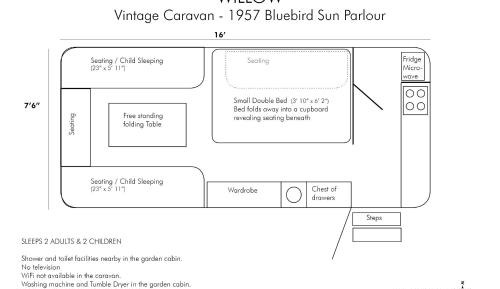 Caravan