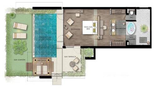 Pool Residence
