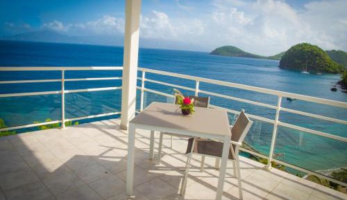 Deluxe Double Room with Sea View