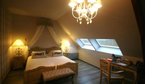 Privilege Room